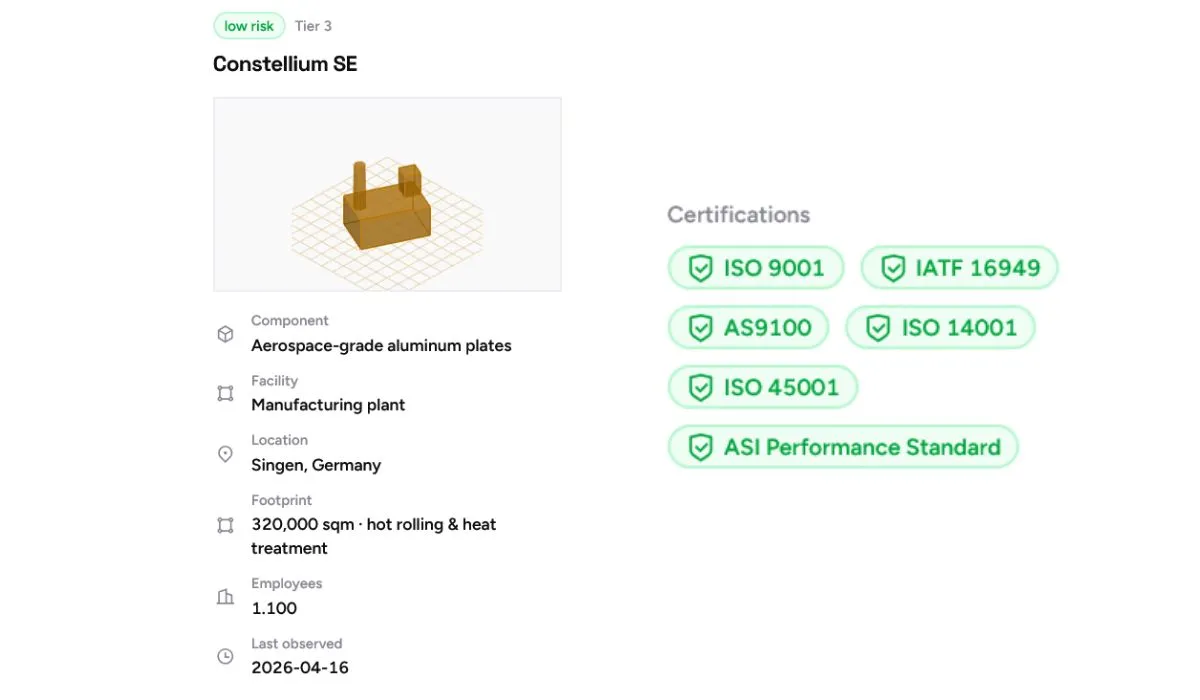 Veridion dashboard